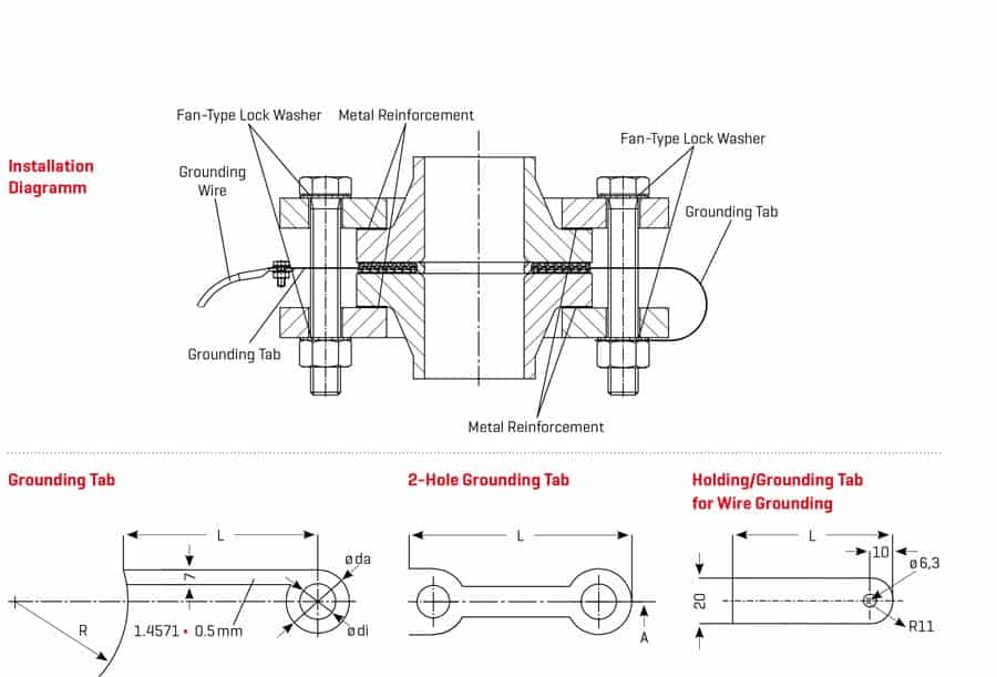 envelope envelope